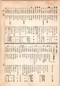 大正13年5月1日現在大阪電話番号簿 0597ページのサムネイル