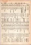 大正13年5月1日現在大阪電話番号簿 0600ページのサムネイル