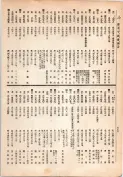 大正13年5月1日現在大阪電話番号簿 0604ページのサムネイル