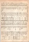 大正13年5月1日現在大阪電話番号簿 0628ページのサムネイル
