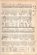 大正13年5月1日現在大阪電話番号簿 0650ページのサムネイル