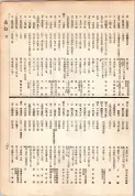 大正13年5月1日現在大阪電話番号簿 0651ページのサムネイル