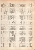 大正13年5月1日現在大阪電話番号簿 0666ページのサムネイル
