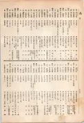 大正13年5月1日現在大阪電話番号簿 0674ページのサムネイル