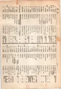 大正13年5月1日現在大阪電話番号簿 0688ページのサムネイル