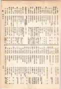 大正13年5月1日現在大阪電話番号簿 0691ページのサムネイル