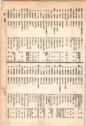 大正13年5月1日現在大阪電話番号簿 0705ページのサムネイル