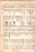 大正13年5月1日現在大阪電話番号簿 0715ページのサムネイル