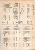 大正13年5月1日現在大阪電話番号簿 0754ページのサムネイル