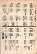 大正13年5月1日現在大阪電話番号簿 0756ページのサムネイル