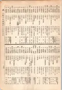 大正13年5月1日現在大阪電話番号簿 0761ページのサムネイル