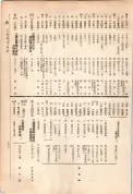 大正13年5月1日現在大阪電話番号簿 0769ページのサムネイル