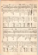 大正13年5月1日現在大阪電話番号簿 0771ページのサムネイル