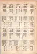 大正13年5月1日現在大阪電話番号簿 0792ページのサムネイル