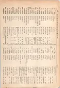 大正13年5月1日現在大阪電話番号簿 0802ページのサムネイル