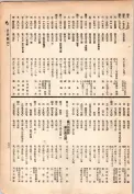 大正13年5月1日現在大阪電話番号簿 0837ページのサムネイル