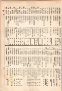 大正13年5月1日現在大阪電話番号簿 0857ページのサムネイル