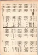大正13年5月1日現在大阪電話番号簿 0861ページのサムネイル