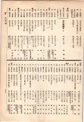 大正13年5月1日現在大阪電話番号簿 0865ページのサムネイル