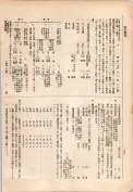 大正13年5月1日現在大阪電話番号簿 0878ページのサムネイル
