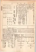 大正13年5月1日現在大阪電話番号簿 0885ページのサムネイル