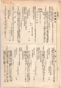 大正13年5月1日現在大阪電話番号簿 0888ページのサムネイル