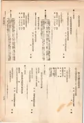 大正13年5月1日現在大阪電話番号簿 0893ページのサムネイル