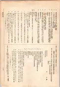 大正13年5月1日現在大阪電話番号簿 0895ページのサムネイル