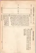 大正13年5月1日現在大阪電話番号簿 0897ページのサムネイル