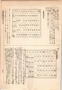 大正13年5月1日現在大阪電話番号簿 0899ページのサムネイル