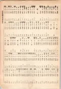 大正13年5月1日現在大阪電話番号簿 0901ページのサムネイル