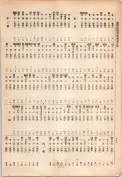 大正13年5月1日現在大阪電話番号簿 0902ページのサムネイル