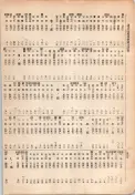 大正13年5月1日現在大阪電話番号簿 0906ページのサムネイル