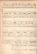大正13年5月1日現在大阪電話番号簿 0907ページのサムネイル