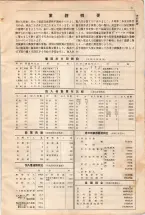 昭和4年4月30日現在大阪電話番号簿 0013ページのサムネイル