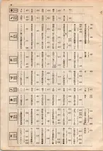 昭和4年4月30日現在大阪電話番号簿 0018ページのサムネイル