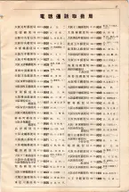 昭和4年4月30日現在大阪電話番号簿 0021ページのサムネイル