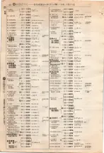 昭和4年4月30日現在大阪電話番号簿 0428ページのサムネイル