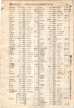 昭和4年4月30日現在大阪電話番号簿 0597ページのサムネイル
