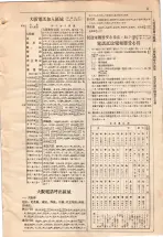 昭和4年4月30日現在大阪電話番号簿 0627ページのサムネイル