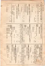 昭和4年4月30日現在大阪電話番号簿 0637ページのサムネイル