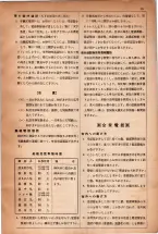 昭和5年4月30日現在大阪電話番号簿 0015ページのサムネイル