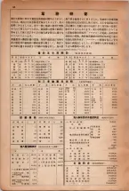 昭和5年4月30日現在大阪電話番号簿 0024ページのサムネイル