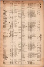 昭和5年4月30日現在大阪電話番号簿 0047ページのサムネイル