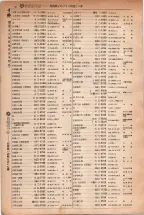 昭和5年4月30日現在大阪電話番号簿 0064ページのサムネイル