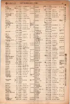 昭和5年4月30日現在大阪電話番号簿 0191ページのサムネイル