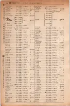 昭和5年4月30日現在大阪電話番号簿 0198ページのサムネイル