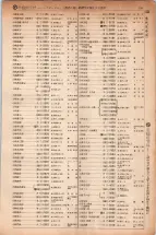 昭和5年4月30日現在大阪電話番号簿 0213ページのサムネイル