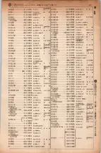 昭和5年4月30日現在大阪電話番号簿 0287ページのサムネイル