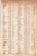 昭和5年4月30日現在大阪電話番号簿 0323ページのサムネイル